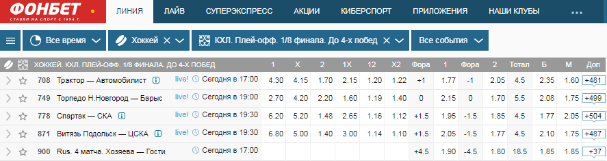 Фонбет кхл. Фонбет ставка хоккей. Коэффициенты на хоккей Фонбет. Фонбет линия НХЛ. Ставка Фонбет тотал.